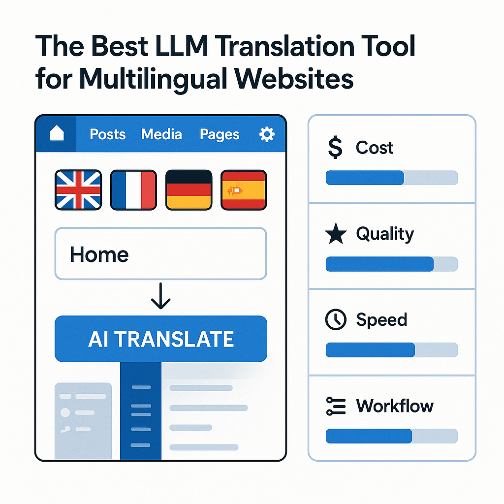 Best LLM Translation Tool for Multilingual Websites: 6 Options Compared for Cost, Quality, and Workflow