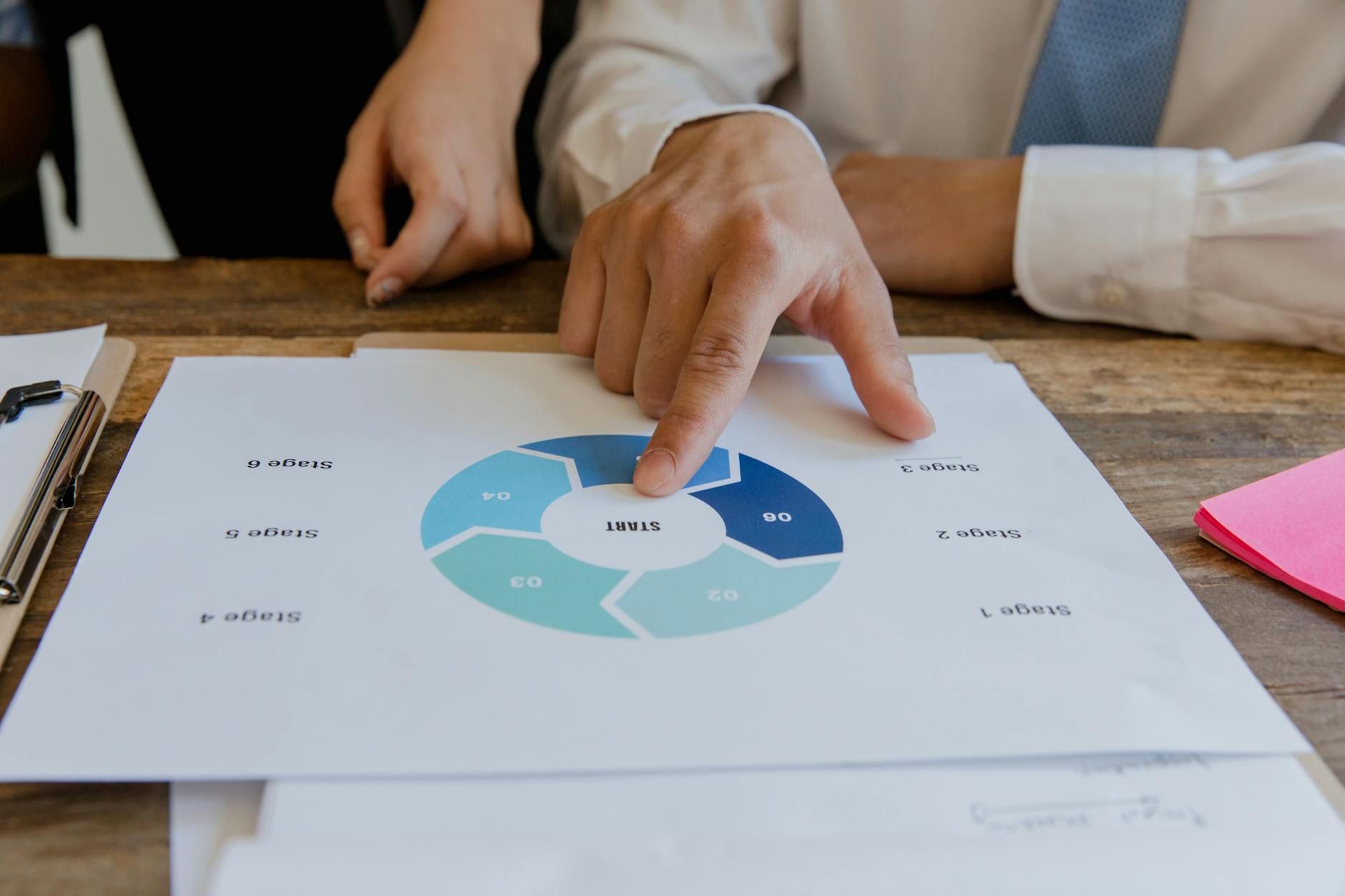 How to translate website content with an LLM step by step