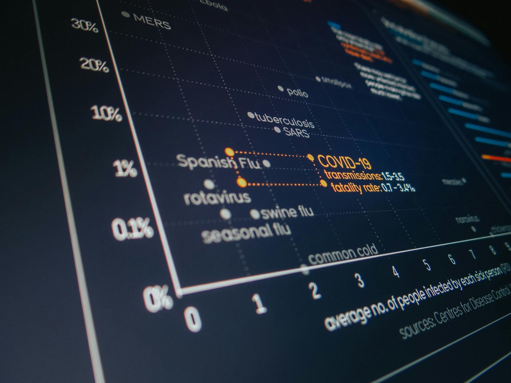 How we evaluated the best multilingual website translation software