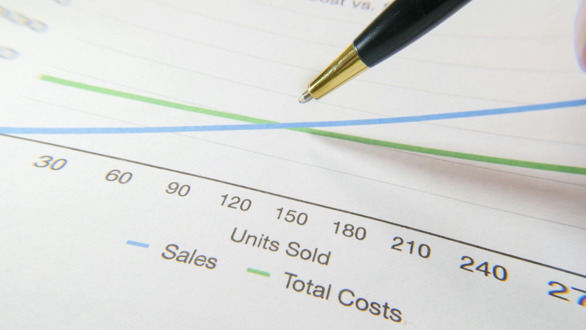 Is it really free? Comparing WPML credit costs vs API-based AI translation