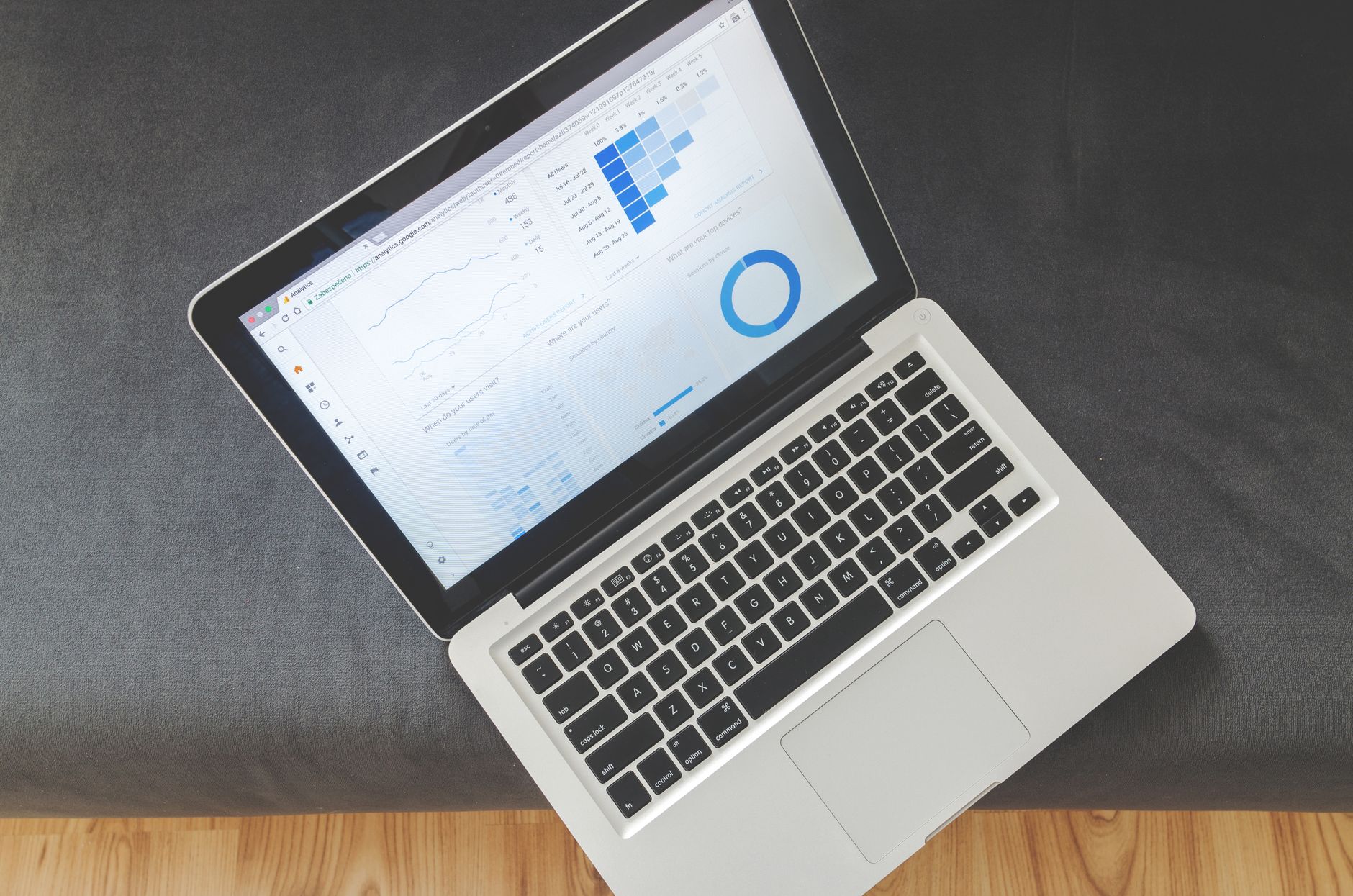 How we evaluated free self-hosted WooCommerce multilingual plugins